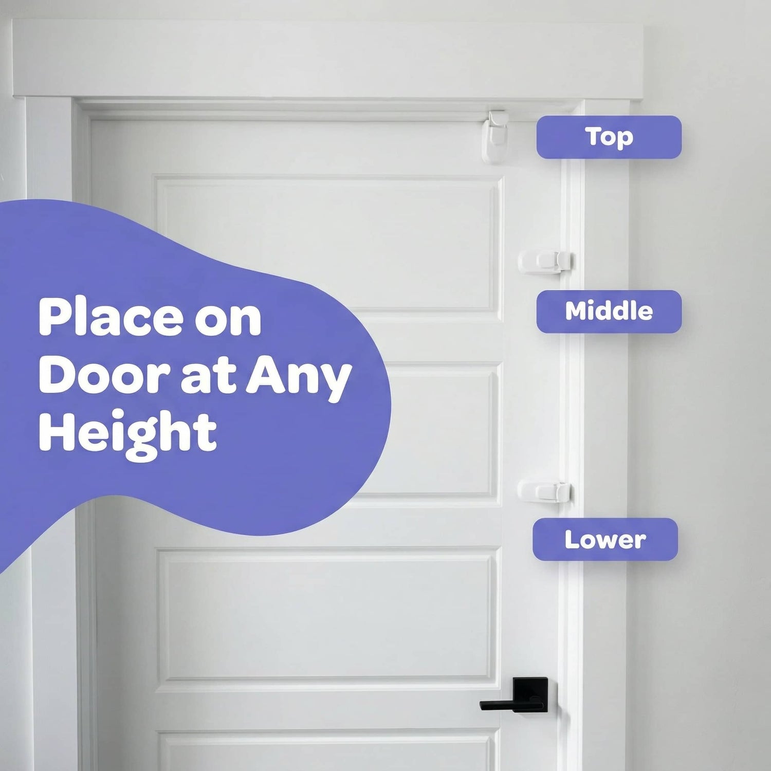 White door with purple labels indicating top, middle, and lower placement on a white wall.